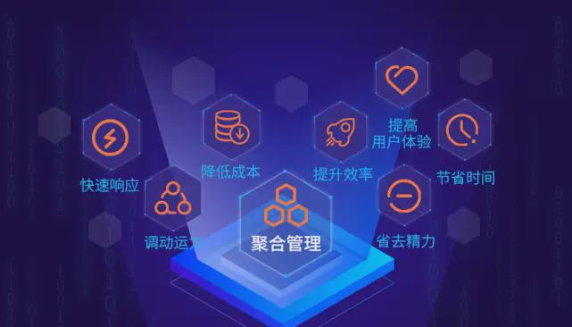 配送服务的个性化定制与用户体验提升尊龙凯时新版APP首页闪时送：校园
