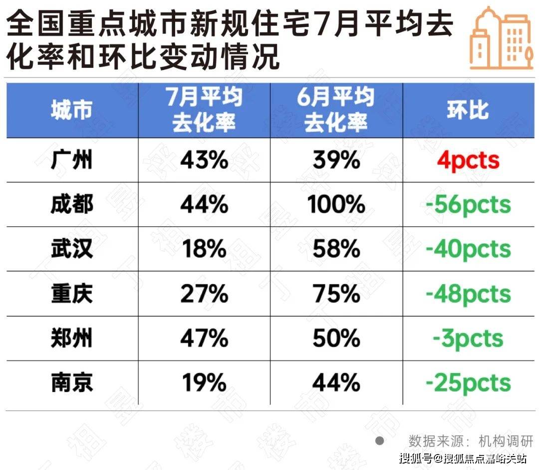 盘欢迎您-小区环境-户型-价格-地址-楼盘详情-周边配套-售楼处电话-交房时间z6尊龙网站2025年·灿耀星城(售楼处)网站-灿耀星城销售中心(营销中心)楼(图2)