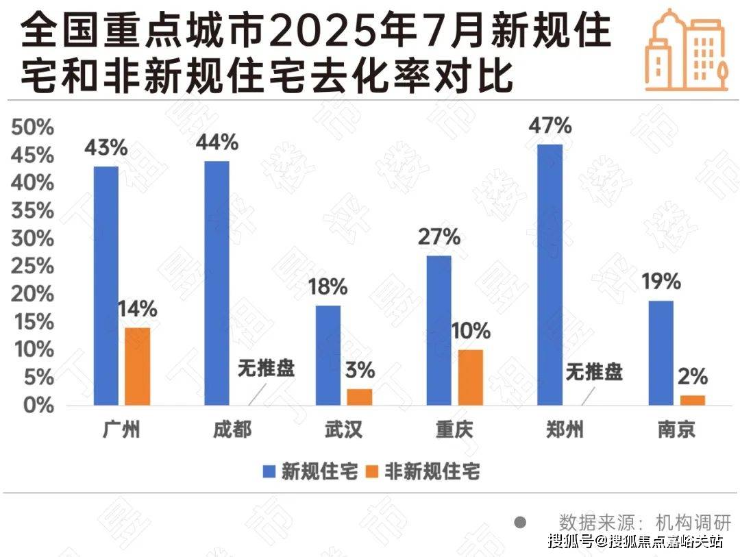 盘欢迎您-小区环境-户型-价格-地址-楼盘详情-周边配套-售楼处电话-交房时间z6尊龙网站2025年·灿耀星城(售楼处)网站-灿耀星城销售中心(营销中心)楼(图4)