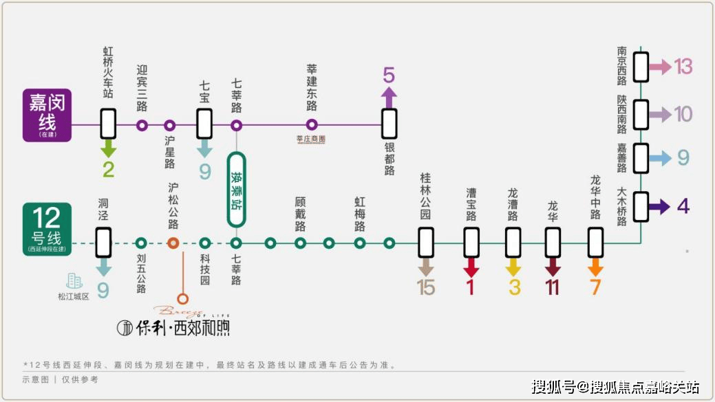 中心电线楼盘百科→首页网站→楼盘测评→中心电线小时热线电话人生就是搏保利西郊和煦领墅售楼处电话→保利西郊和煦领墅售楼(图11)