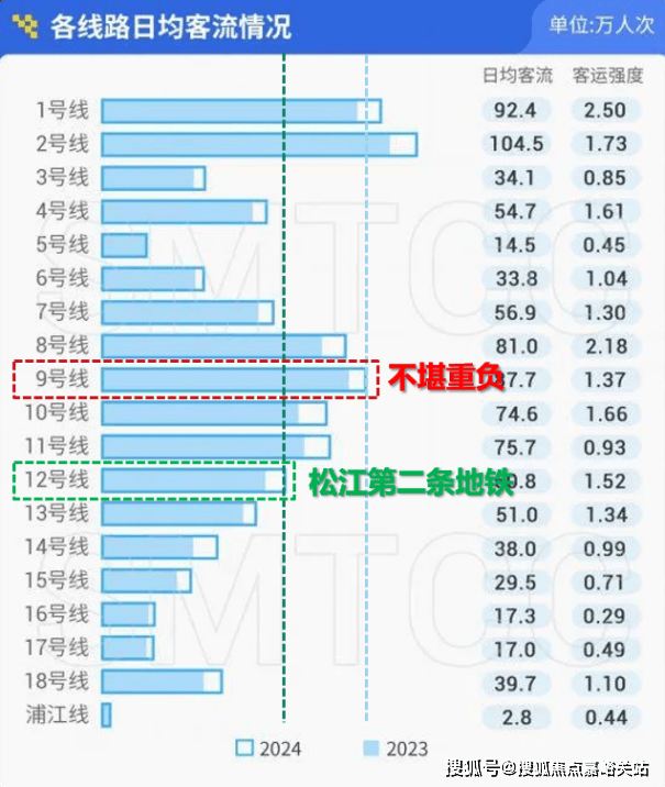 中心电线楼盘百科→首页网站→楼盘测评→中心电线小时热线电话人生就是搏保利西郊和煦领墅售楼处电话→保利西郊和煦领墅售楼(图14)