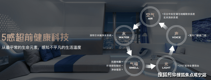 楼盘网站2025保利欢迎您 楼盘详情户型尊龙凯时app保利光合上城(光合上城)(图23)