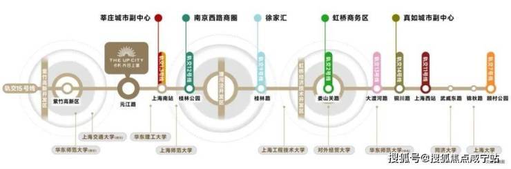 楼盘网站2025保利欢迎您 楼盘详情户型尊龙凯时app保利光合上城(光合上城)(图28)